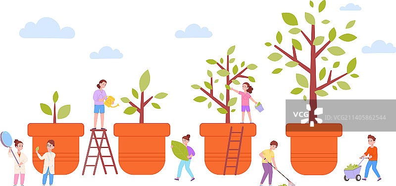 青少年植树，儿童种植生态树苗图片素材