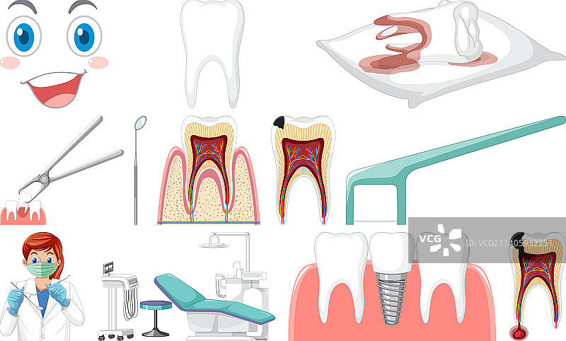 牙科设备与卡通人物合集图片素材