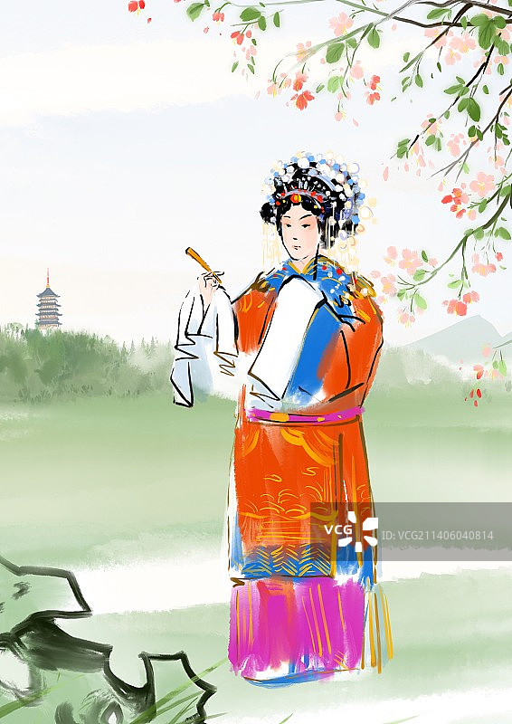 四大名著西游记人物画图片素材