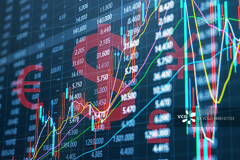 国际货币汇率和金融股市行情走势概念图片素材