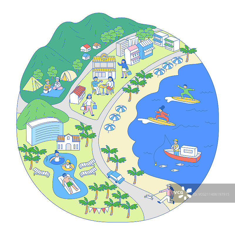 具有旅游业的社会、村庄、国家图图片素材