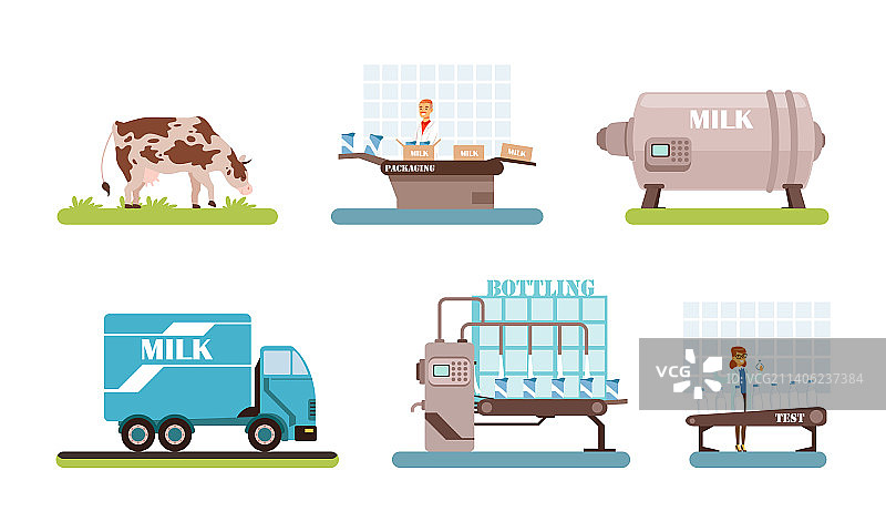 牛奶生产集：牛奶巴氏杀菌工艺图片素材