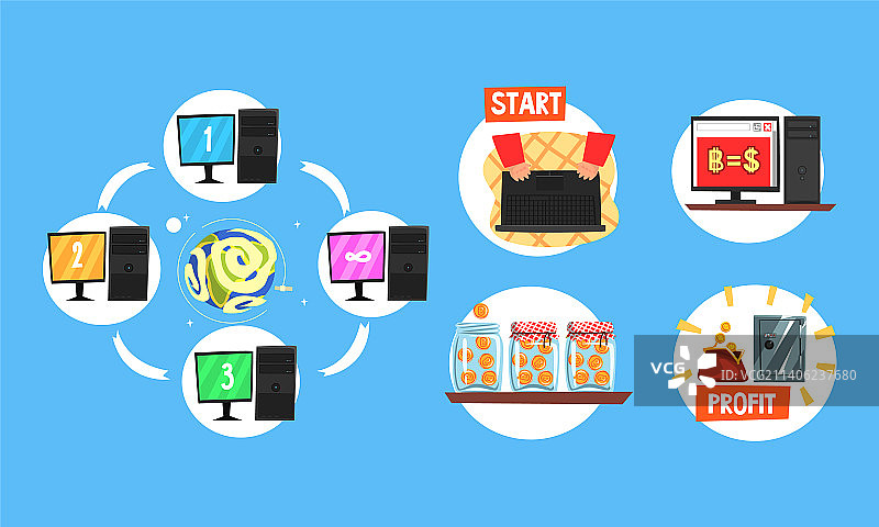 加密货币挖矿和区块链交易图片素材