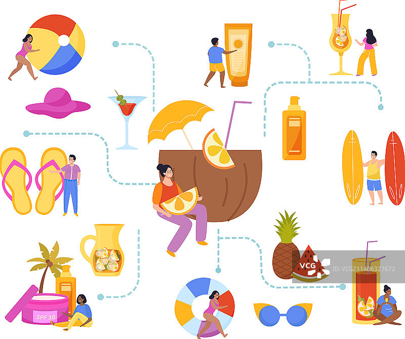 放松和休息扁平风格概念图片素材