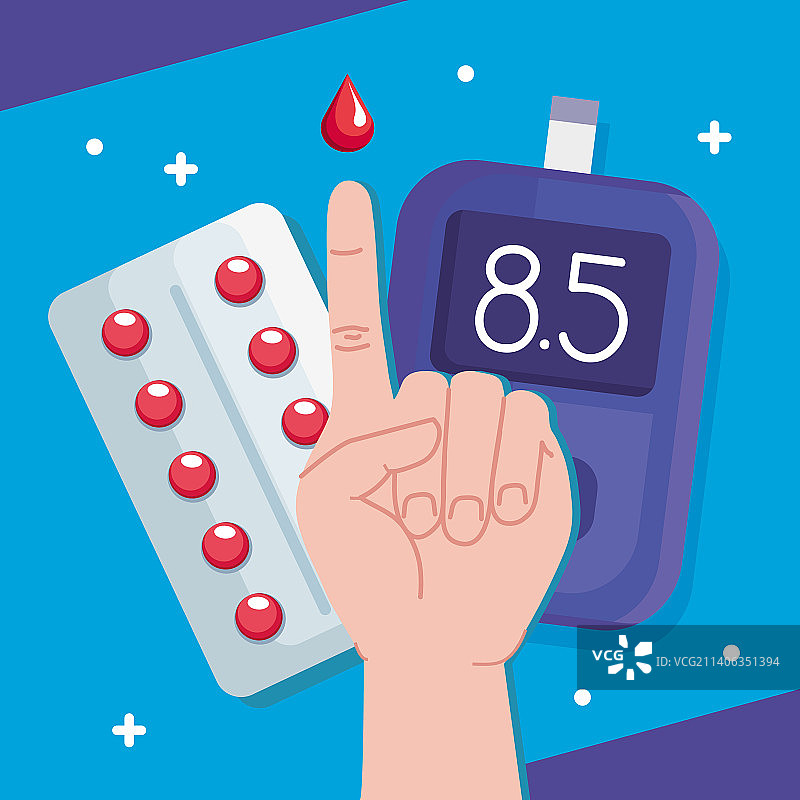 带药丸的血糖仪图片素材