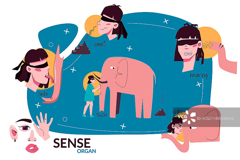 感觉器官人物扁平彩色组合图片素材