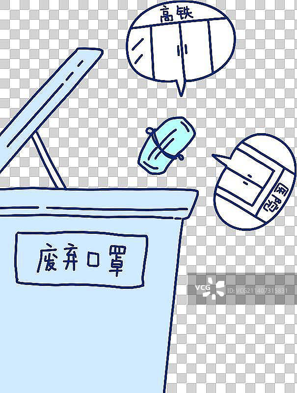 及时丢掉“高危”口罩图片素材