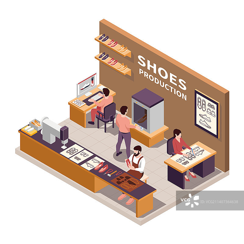 鞋子生产概念图片素材
