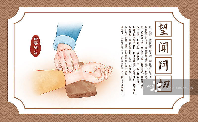 中医望闻问切插画展板模版图片素材