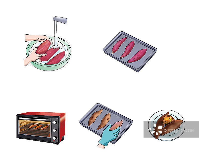 插画：烤红薯步骤图片素材