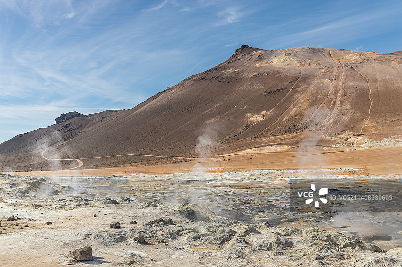 冰岛著名地热区纳马夫贾尔图片素材