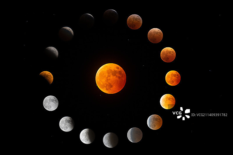 2022年11月8日月全食图片素材