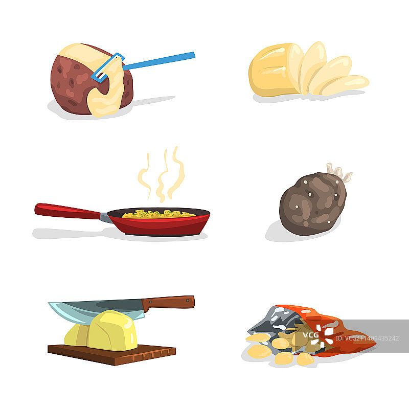 煎锅土豆片菜肴图片素材