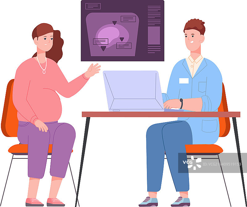 孕妇与医生交谈关于检查图片素材