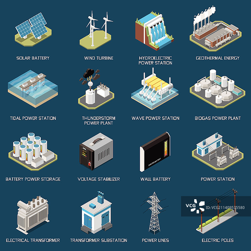 绿色能源2.5D图集图片素材