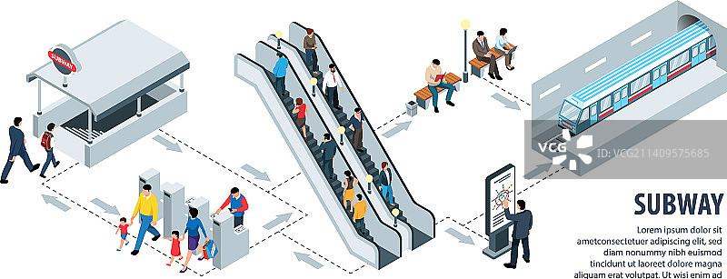2.5D地铁信息图图片素材