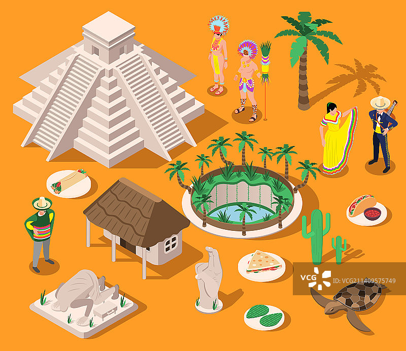 尤卡坦半岛旅游2.5D设计图片素材