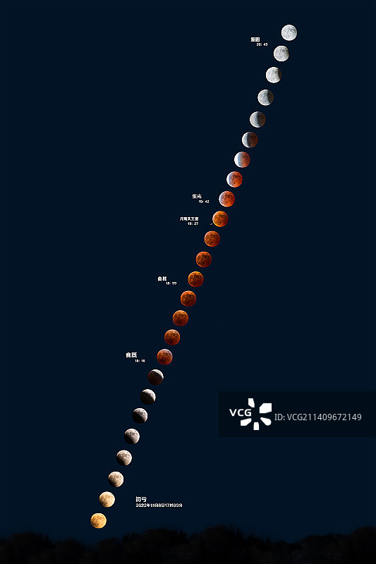2022年11月8日月全食图片素材
