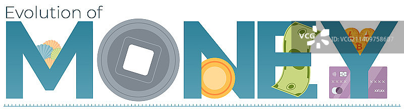 货币演变扁平文本图片素材