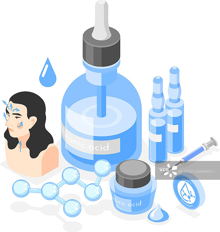 透明质酸工具包构成图片素材