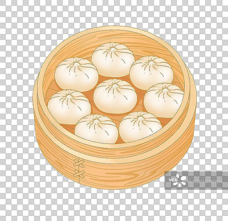 包子图片素材