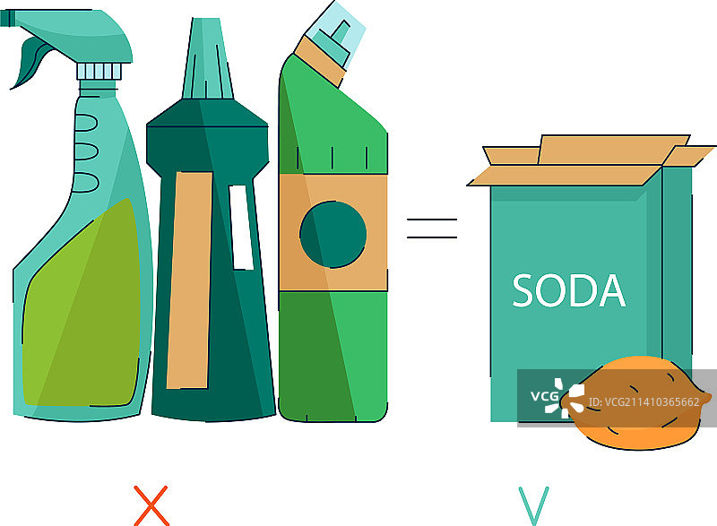 零浪费概念图片素材