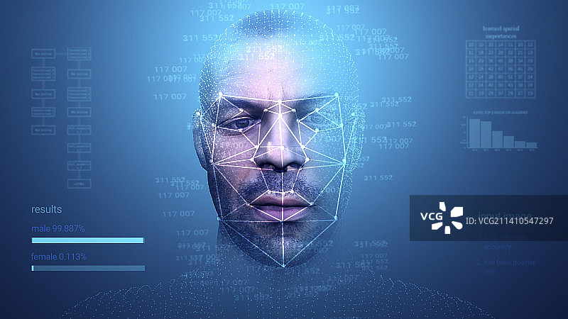面部识别插图图片素材