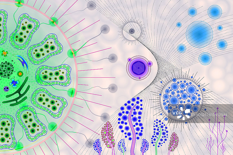 合成生物学概念图图片素材