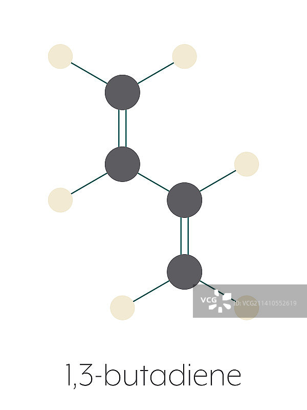 丁二烯合成橡胶分子结构，图示图片素材