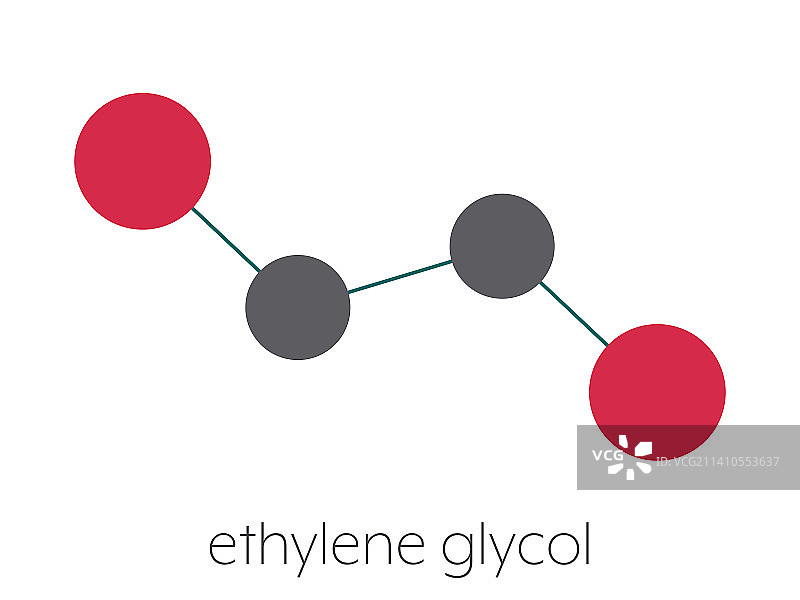 乙二醇防冻剂分子结构图图片素材