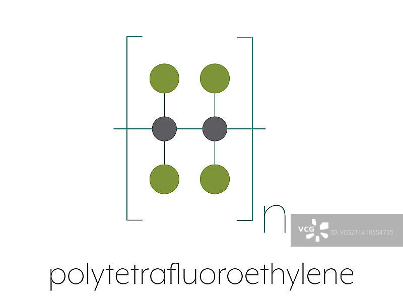 聚四氟乙烯聚合物化学结构图片素材