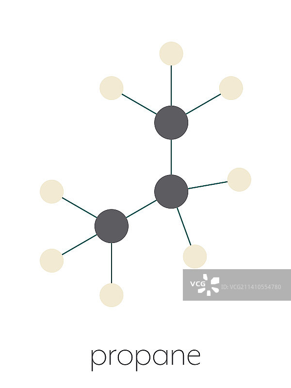 丙烷烃分子结构图图片素材