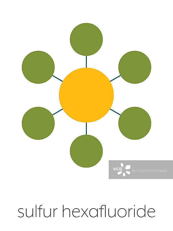 六氟化硫气体绝缘体分子结构图图片素材
