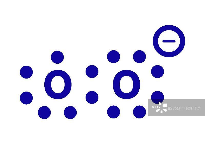 超氧自由基，图示图片素材