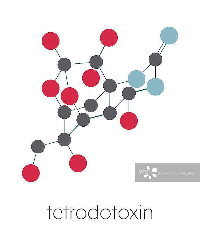 河豚毒素神经毒素分子插画图片素材