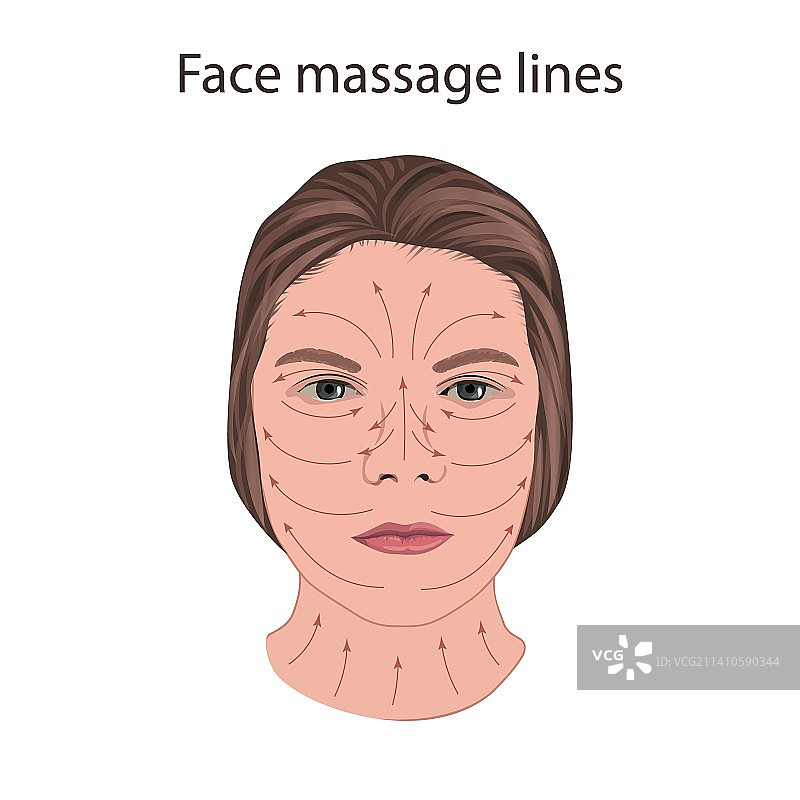 面部按摩线图图片素材