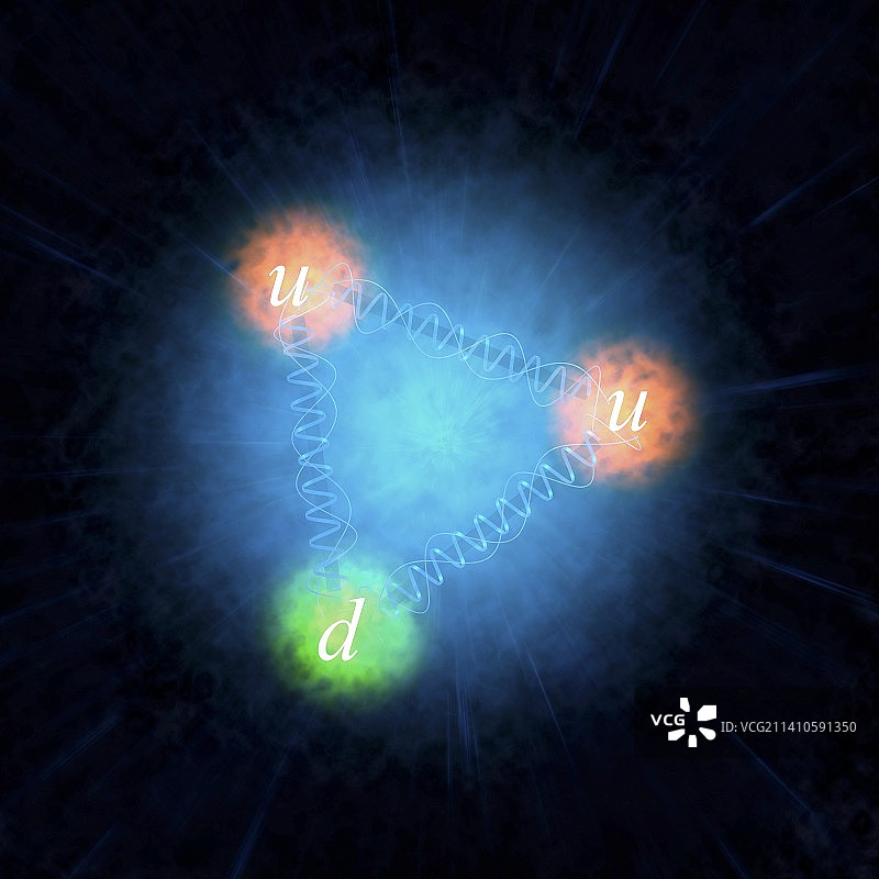 质子结构示意图图片素材