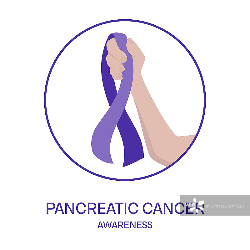 胰腺癌概念图图片素材