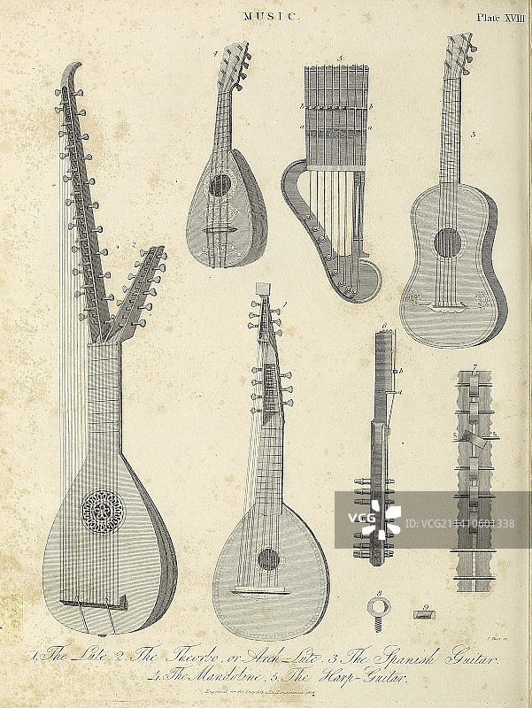19世纪弦乐器插图图片素材