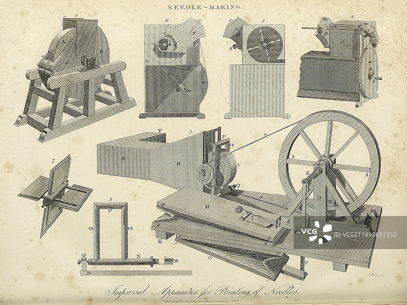 19世纪的制针机插图图片素材