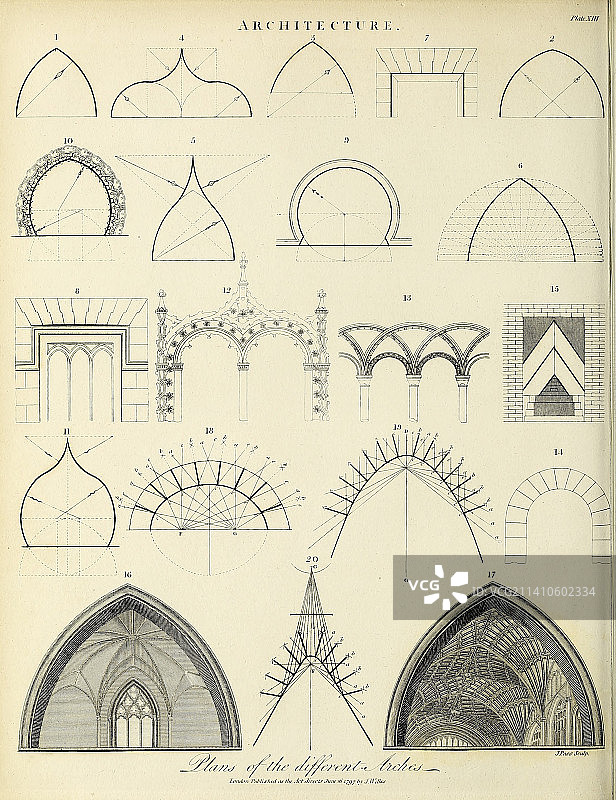 19世纪拱门插画图片素材
