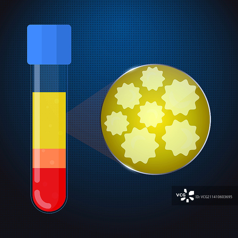血液组成概念图图片素材