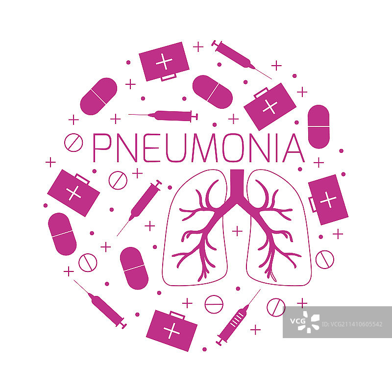 肺炎概念图图片素材