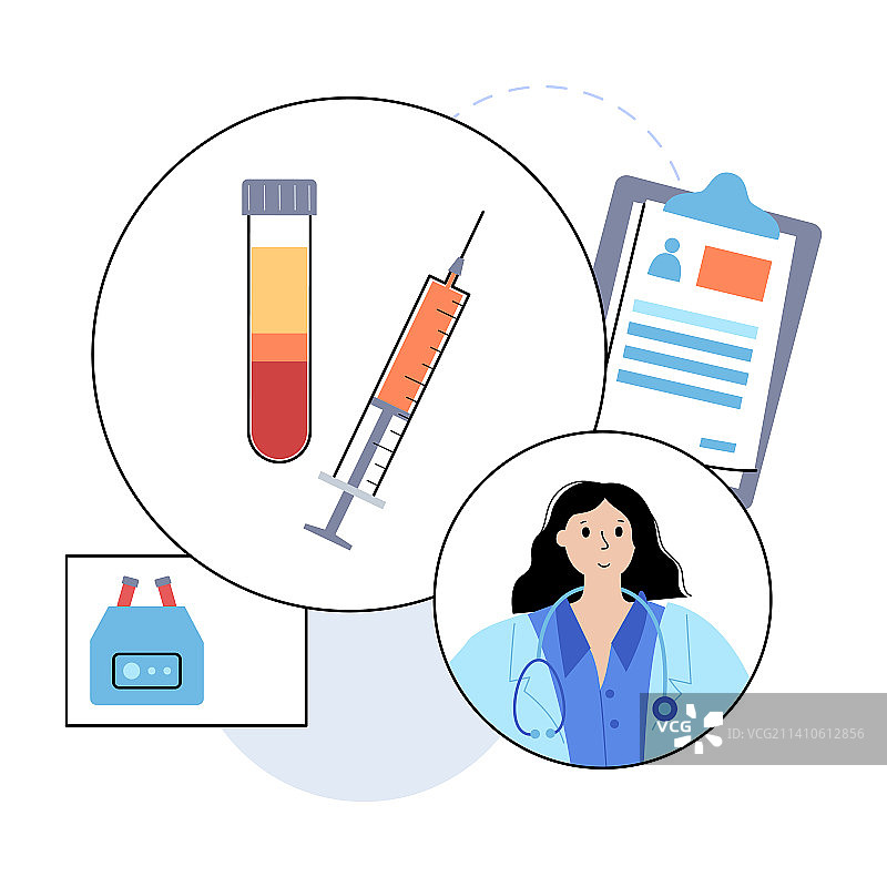 富血小板血浆注射示意图图片素材