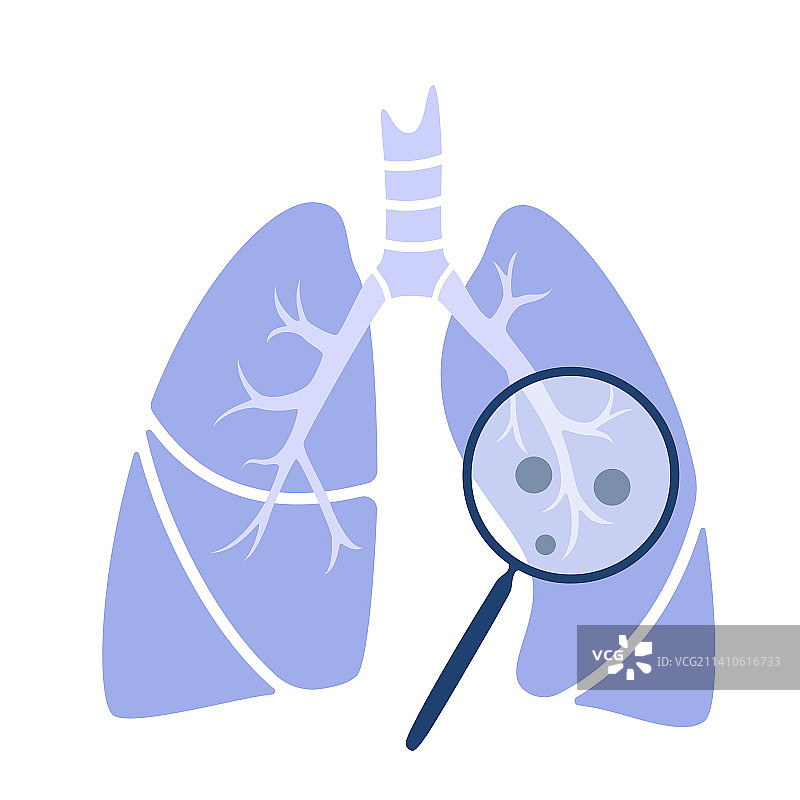 肺部疾病概念图图片素材