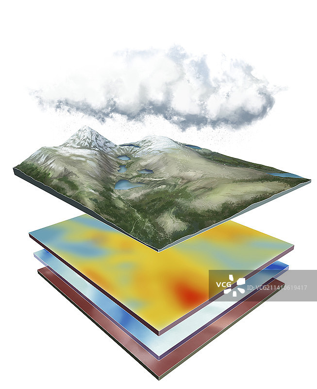 山脊地形图示图片素材