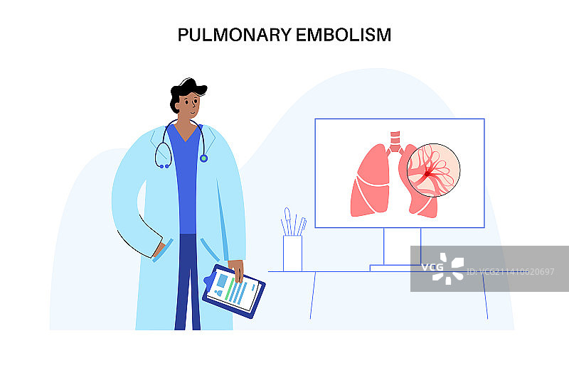 肺栓塞治疗图示图片素材