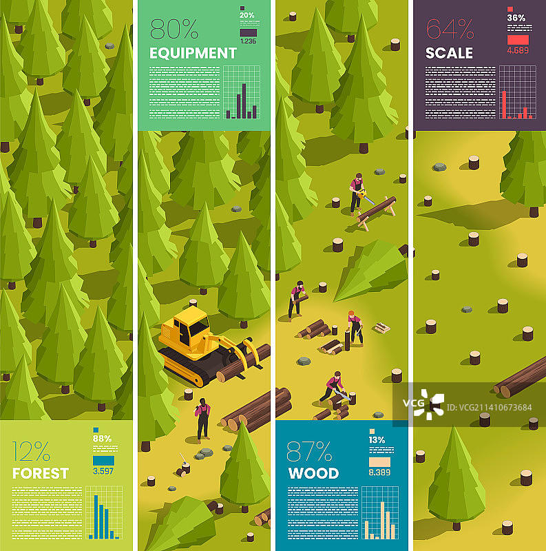 2.5D森林砍伐信息图图片素材