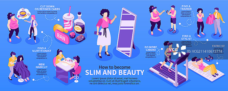 2.5D女性形象转变图片素材