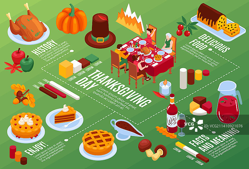 感恩节2.5D流程图图片素材